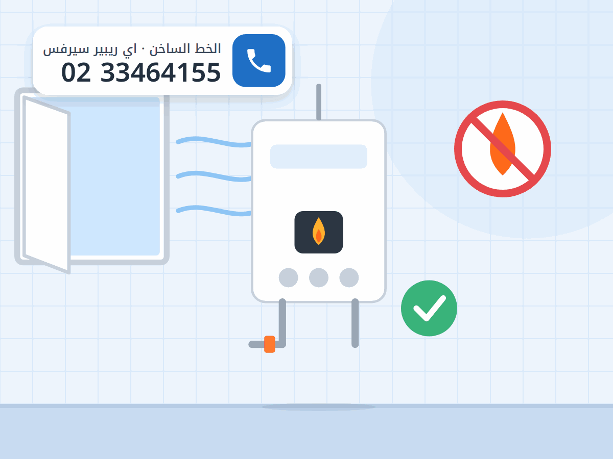 رسم توضيحي لخطوات الأمان عند رائحة الغاز: فتح الشباك وقفل المحبس وعدم إشعال نار، والخط الساخن 0233464155